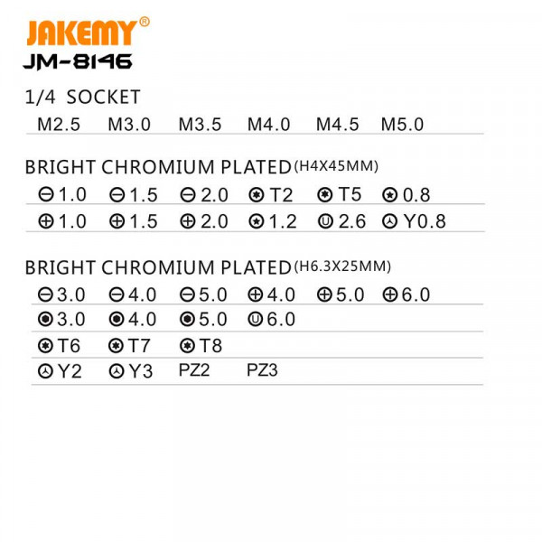 Набір (47в1) з інструментами (JM-8146 – Jakemy)