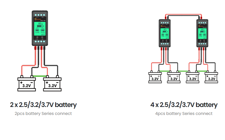 Балансир PLC-10 2x12V @ 0-10A (Mazava)